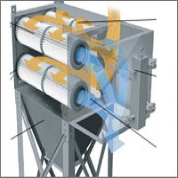 濾筒式除塵設(shè)備